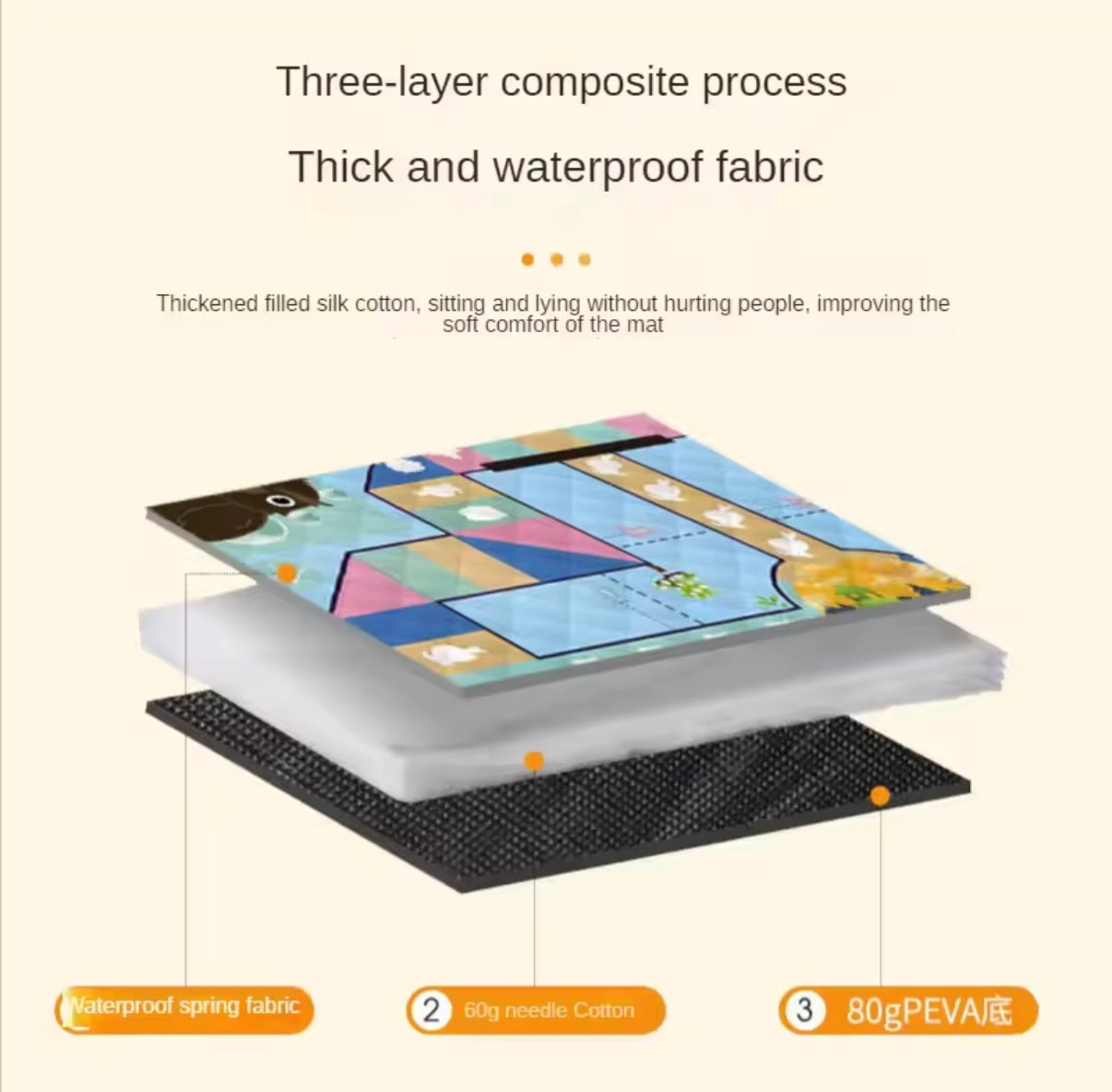 Baby Foldable Outdoor Mat