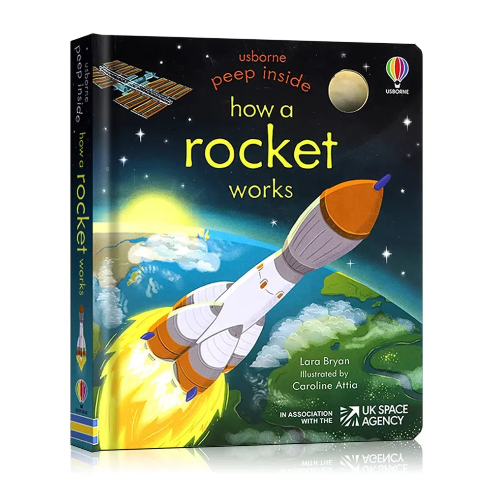 How Works Peep Inside Series