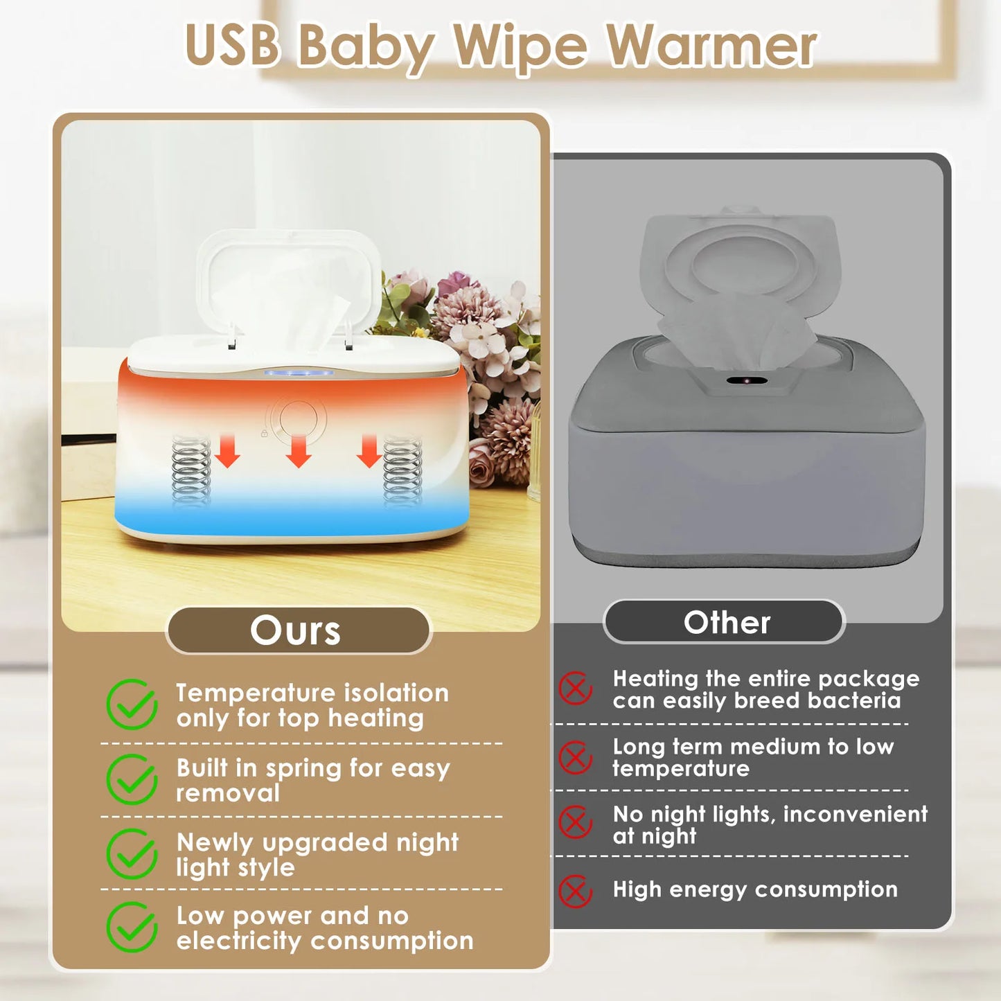 Baby Wipe Warmer