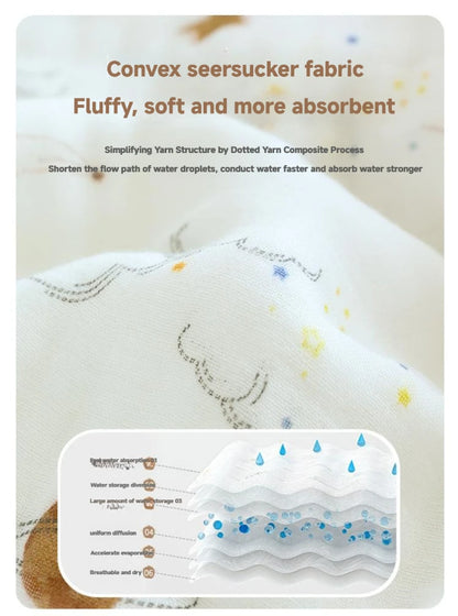 6 Layer Bamboo Muslin Swaddle Blanket